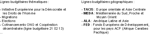 Programmes UE - © Agence Coop Dec Conseil Programmes UE - © Agence Coop Dec Conseil